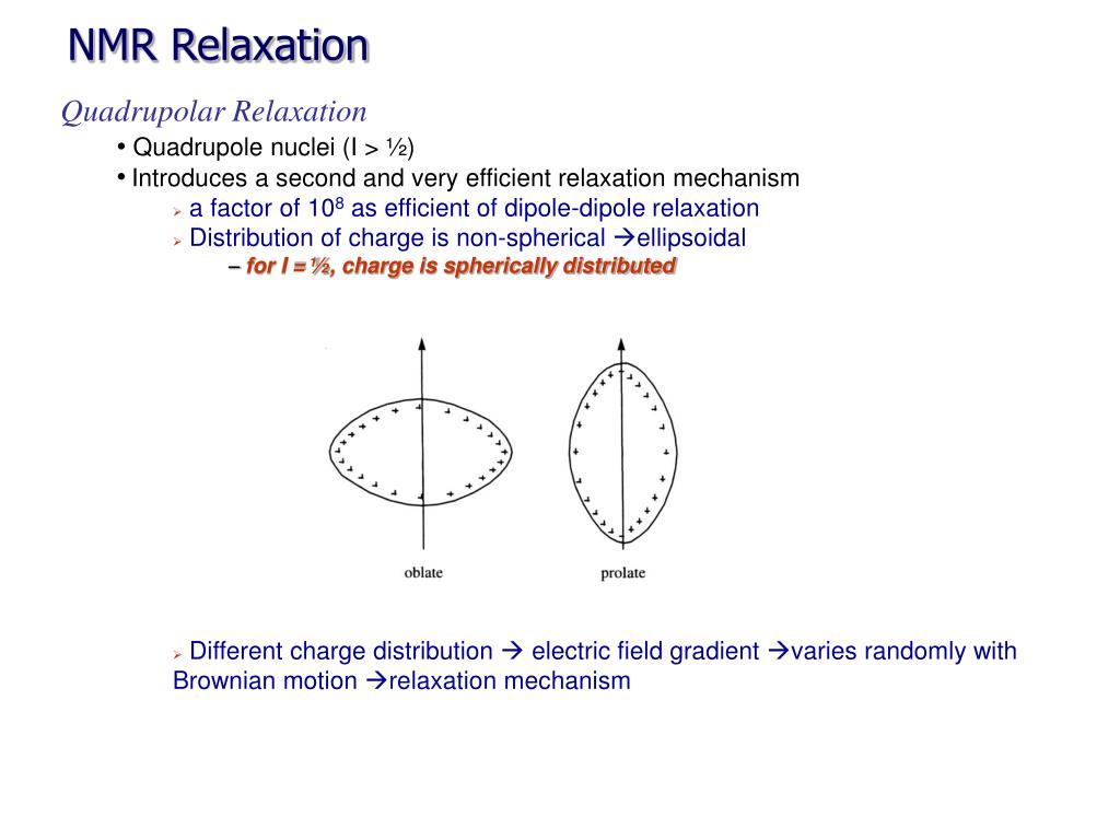 PPT NMR Relaxation PowerPoint Presentation, free download ID6778049
