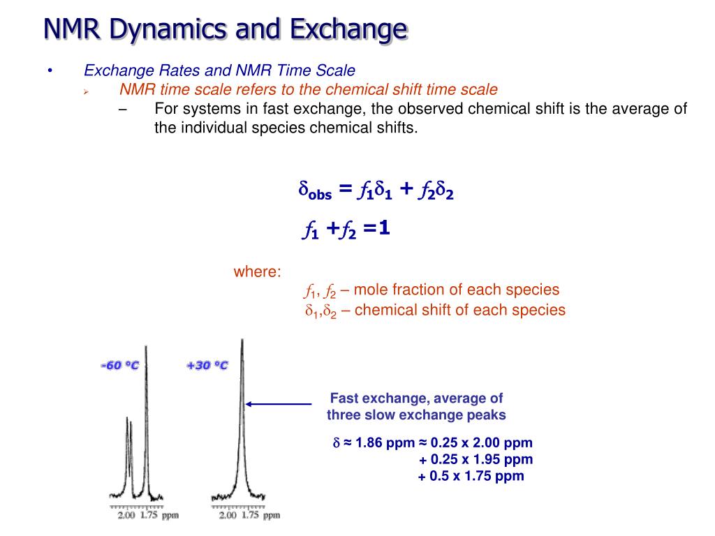 PPT NMR Relaxation PowerPoint Presentation, free download ID6778049