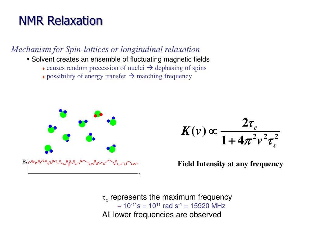 PPT NMR Relaxation PowerPoint Presentation, free download ID6778049