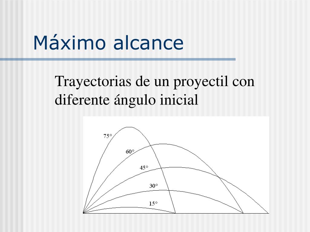 PPT Movimiento en dos dimensiones PowerPoint Presentation, free