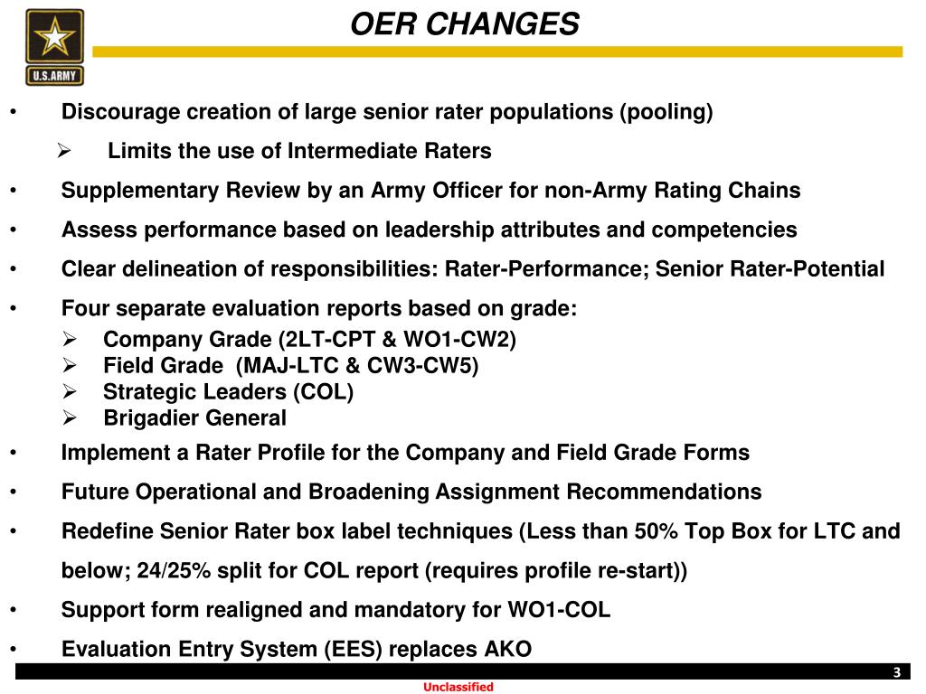 PPT Revised Officer Evaluation Reports 1 APR 14 Implementation(09)