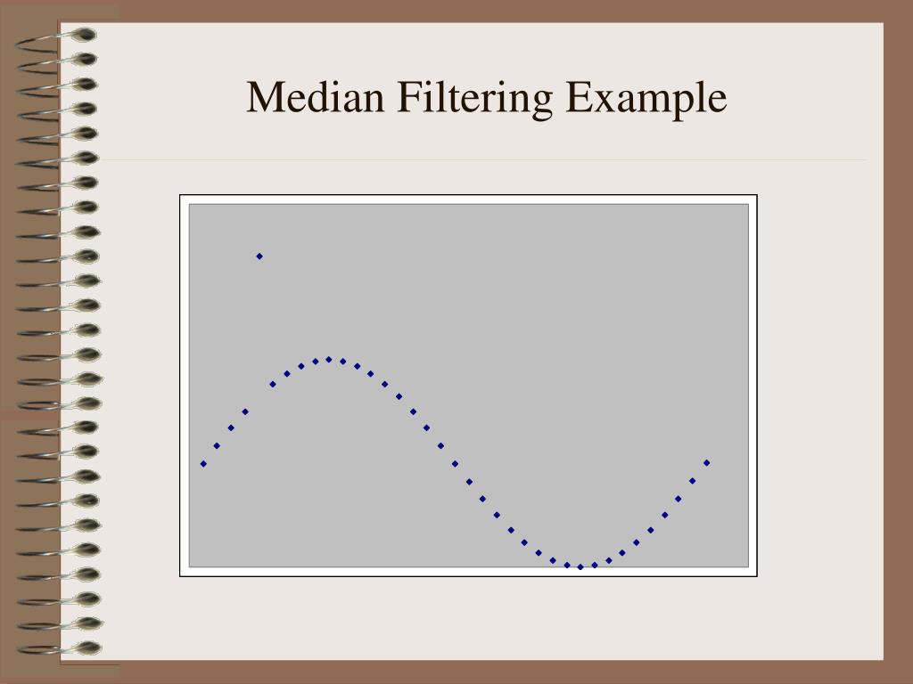 PPT Rank Ordered Mean Noise Blanker or Sliding Median Noise Blanker