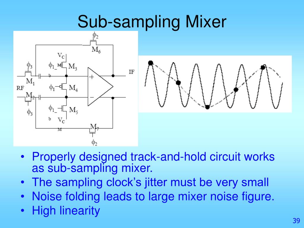 PPT Mixer Design PowerPoint Presentation, free download ID6779350