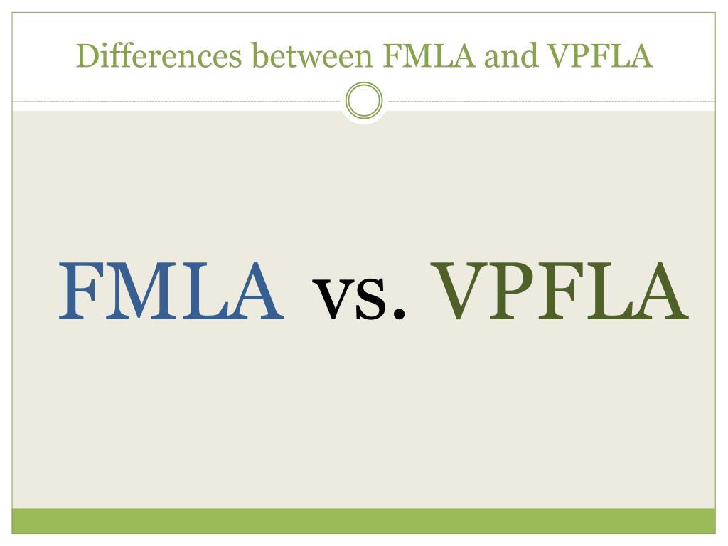PPT UVM Medical Leave and FMLA/VPFLA/Military Leave PowerPoint