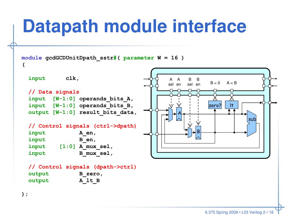 PPT Verilog 2 Design Examples PowerPoint Presentation, free