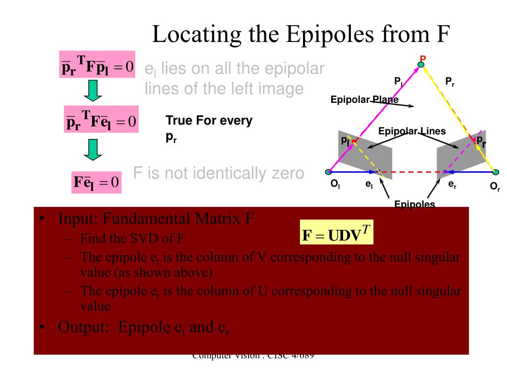 PPT The Fundamental Matrix F PowerPoint Presentation, free download