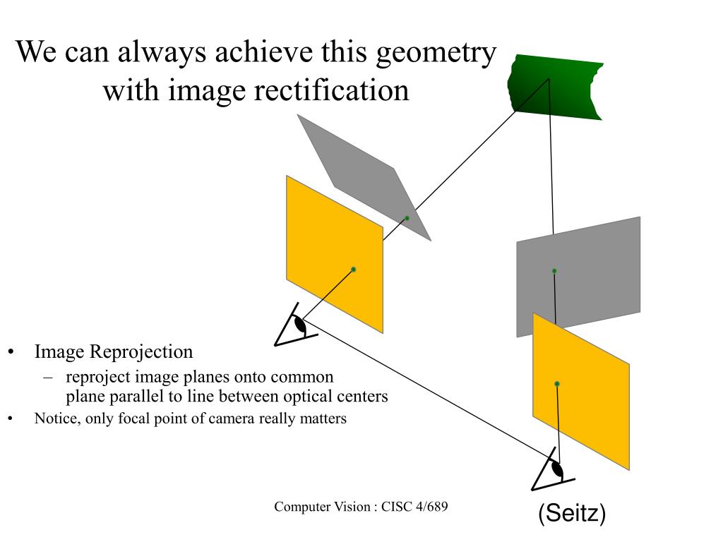 PPT The Fundamental Matrix F PowerPoint Presentation, free download