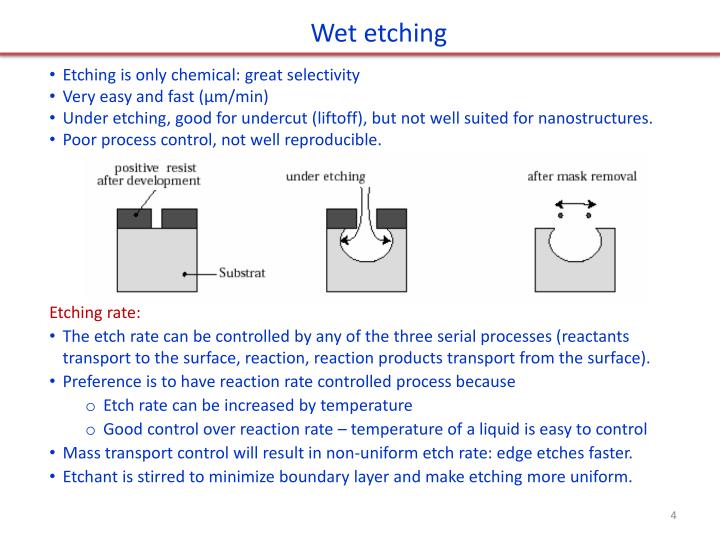 PPT Material removal etching processes PowerPoint Presentation ID6782280