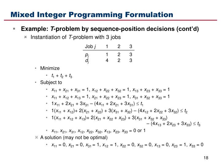 PPT Optimization Methods for the SingleMachine Problem PowerPoint