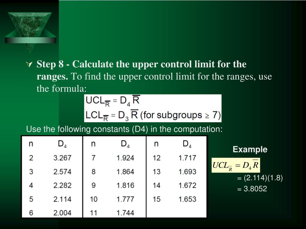 PPT Introduction to Control Charts PowerPoint Presentation, free