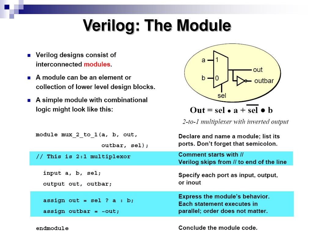 PPT Introduction to Verilog PowerPoint Presentation, free download