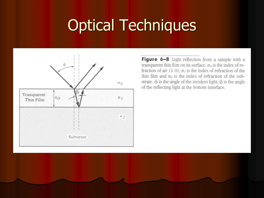 PPT Models PowerPoint Presentation, free download ID6783601