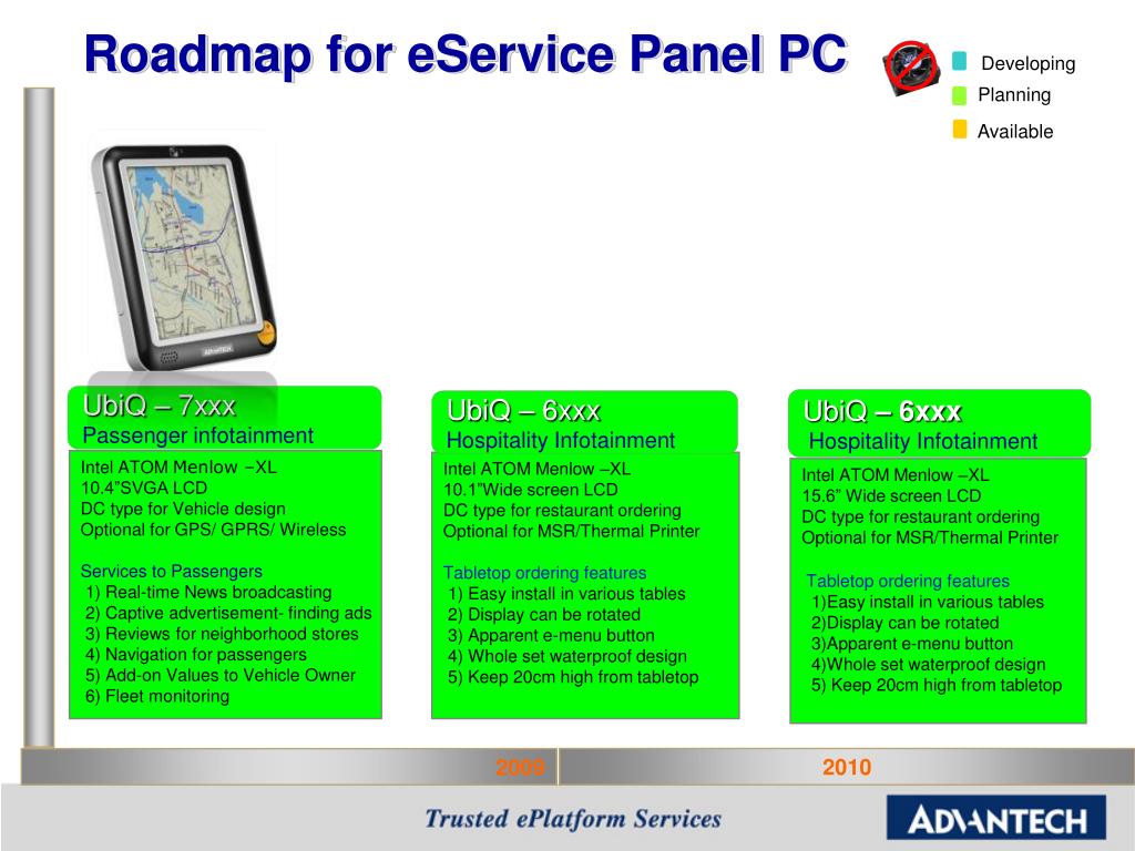 PPT Esther Yuan & Brad Hu Product Manager SAGPPC PowerPoint