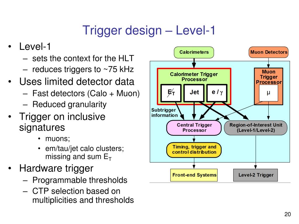 PPT High Level Triggering PowerPoint Presentation, free download ID