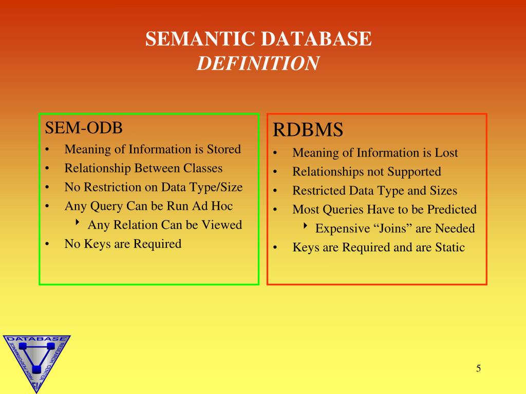 PPT SemODB Semantic Object DBMS PowerPoint Presentation, free