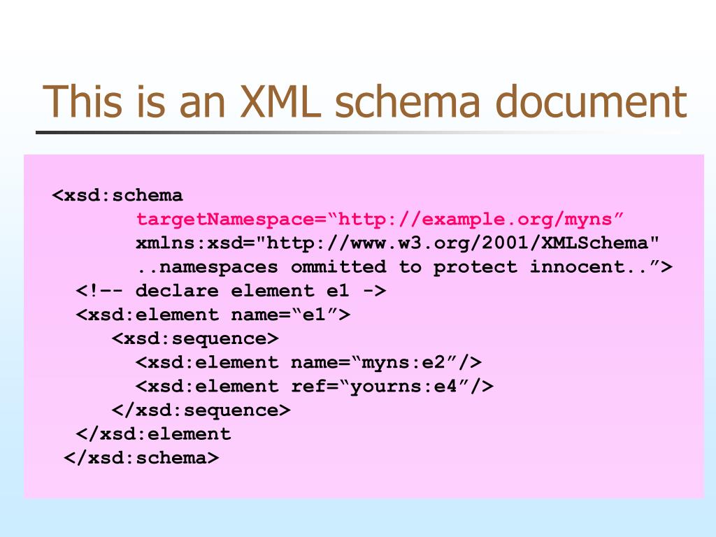 PPT W3C XML Schema what you might not know (and might or might not