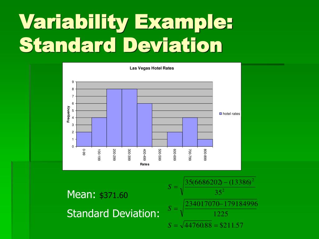 PPT Measures of Dispersion or Measures of Variability PowerPoint