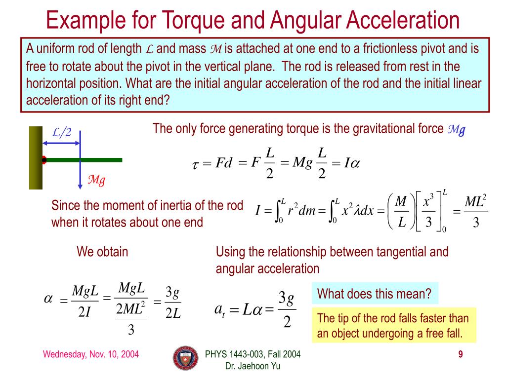 PPT Moment of Inertia Parallel Axis Theorem Torque and Angular