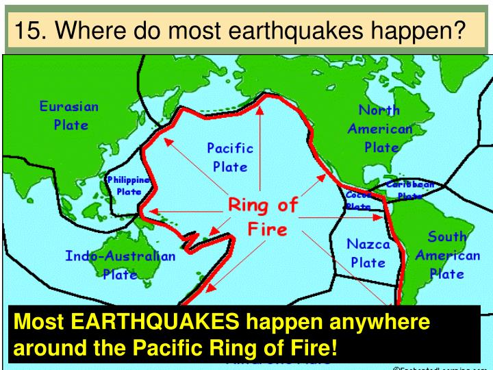 PPT Plate Tectonics WS PowerPoint Presentation ID6785509