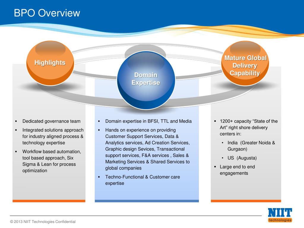 PPT Corporate Overview PowerPoint Presentation, free download ID