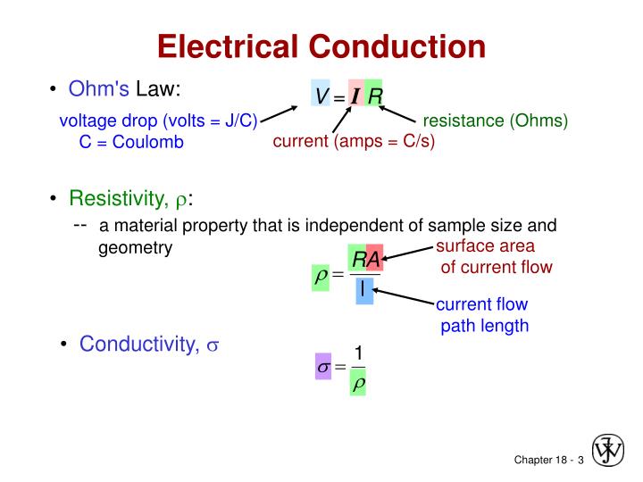 PPT Chapter 18 Electrical Properties PowerPoint Presentation ID