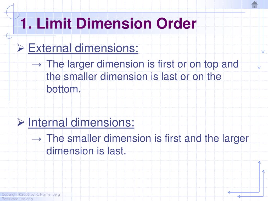 PPT Chapter 4 Tolerancing PowerPoint Presentation, free download ID