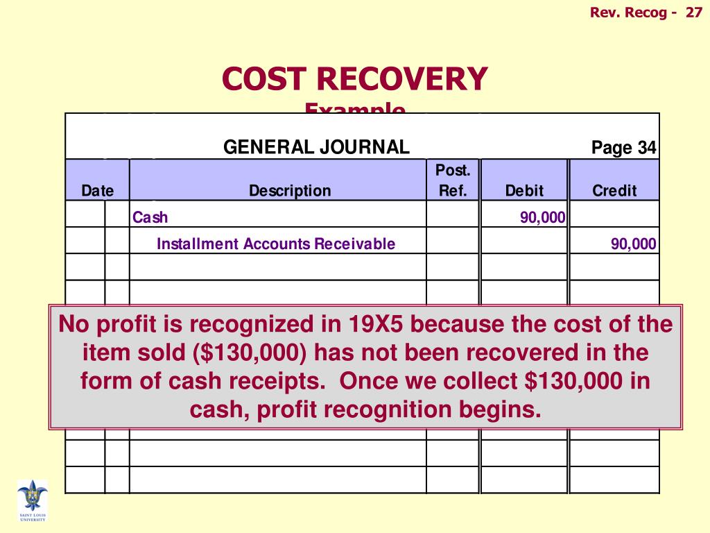 PPT REVENUE AND EXPENSE RECOGNITION PowerPoint Presentation, free