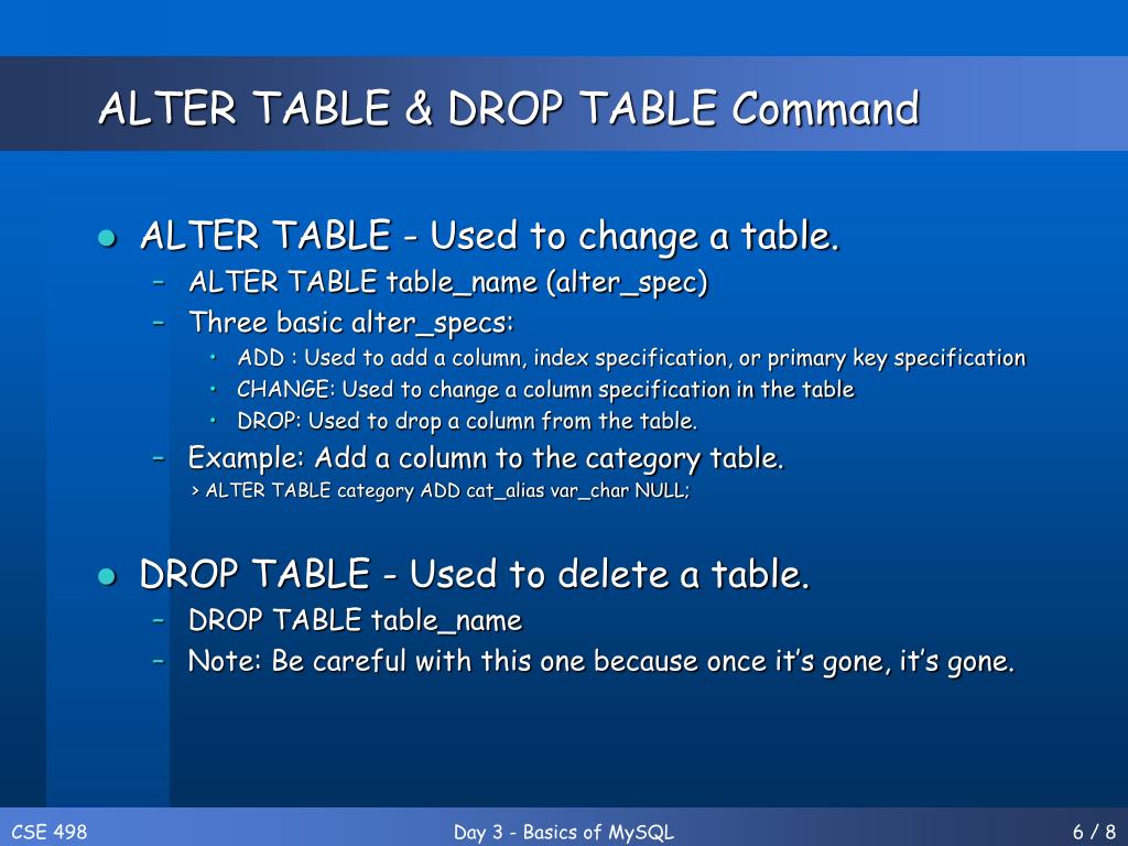 PPT Day 3 Basics of MySQL PowerPoint Presentation, free download