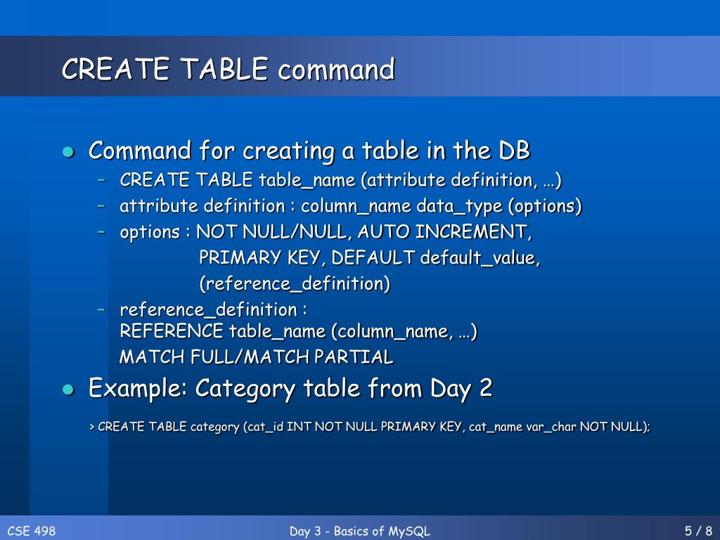 PPT Day 3 Basics of MySQL PowerPoint Presentation, free download