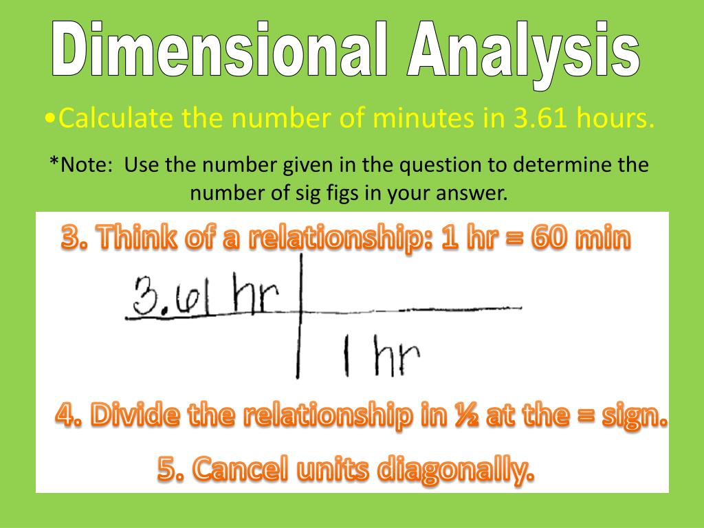 PPT Dimensional Analysis PowerPoint Presentation, free download ID6790254
