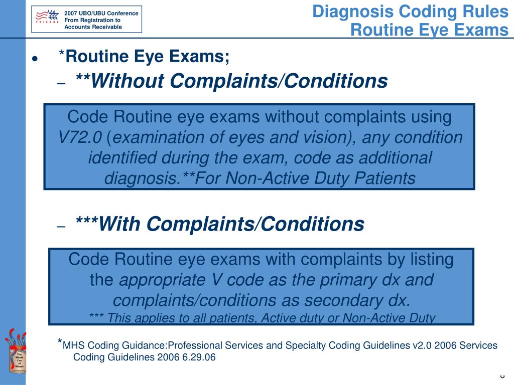 PPT Briefing Ophthalmology and Optometry Coding Date 21 March 2007