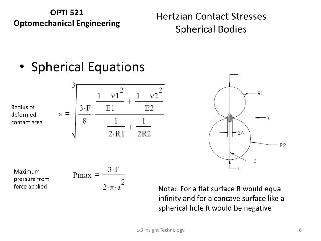 PPT Hertzian Contact Stresses December 2011 Nicholas LeCain