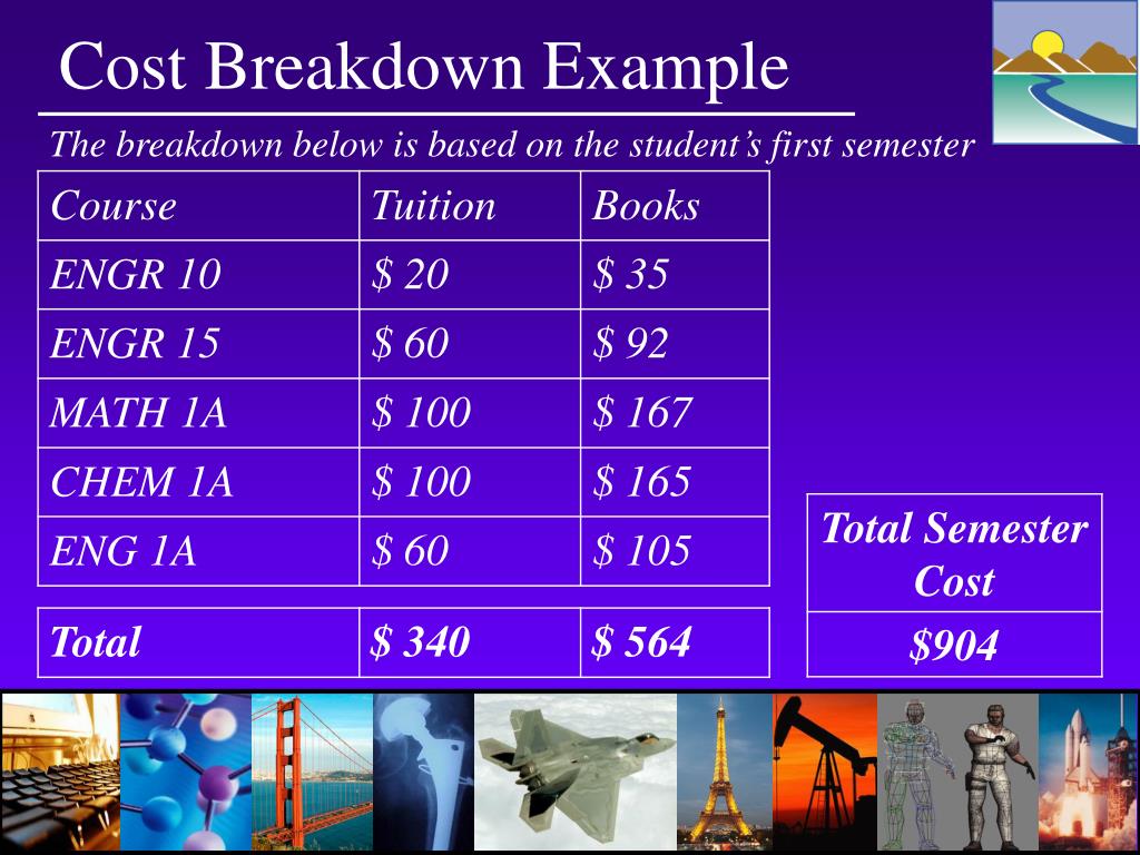 PPT West Hills College Lemoore Engineering Program Corporate Partners