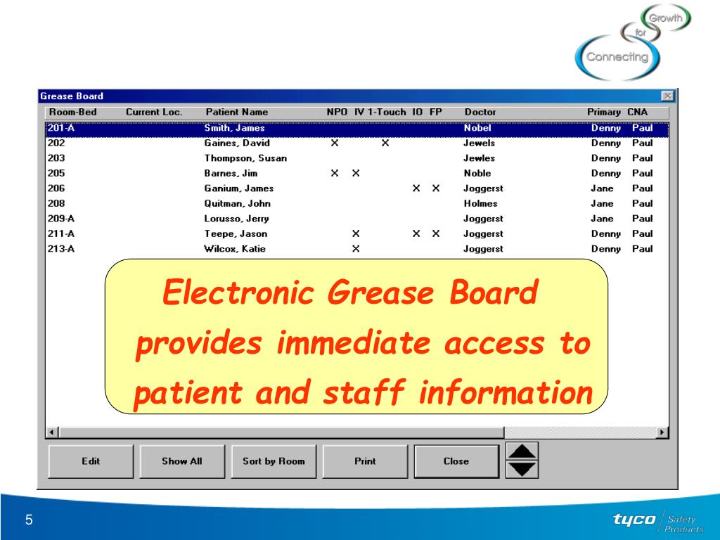 PPT Cyprus Conference 2007 PowerPoint Presentation, free download