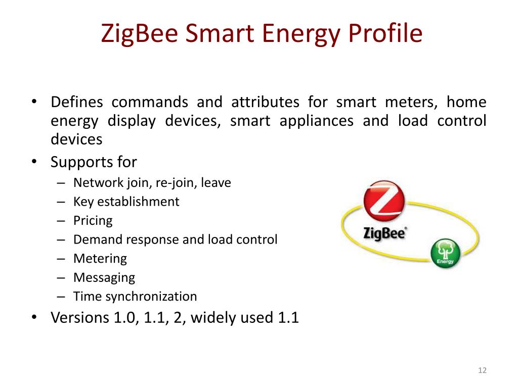 PPT ZigBee Based Smart Meter Networks PowerPoint Presentation ID
