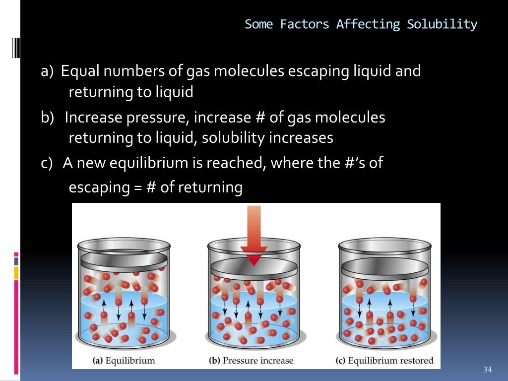 PPT Chapter 12 Solutions and Their Properties PowerPoint