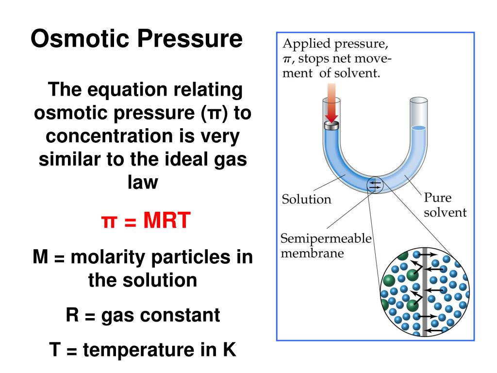 PPT Colligative Properties of Solutions PowerPoint Presentation, free