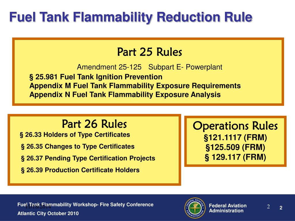 PPT Overview of Fuel Tank Flammability Reduction Rule PowerPoint