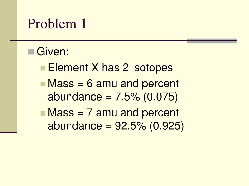 PPT Calculating Average Atomic Mass PowerPoint Presentation, free