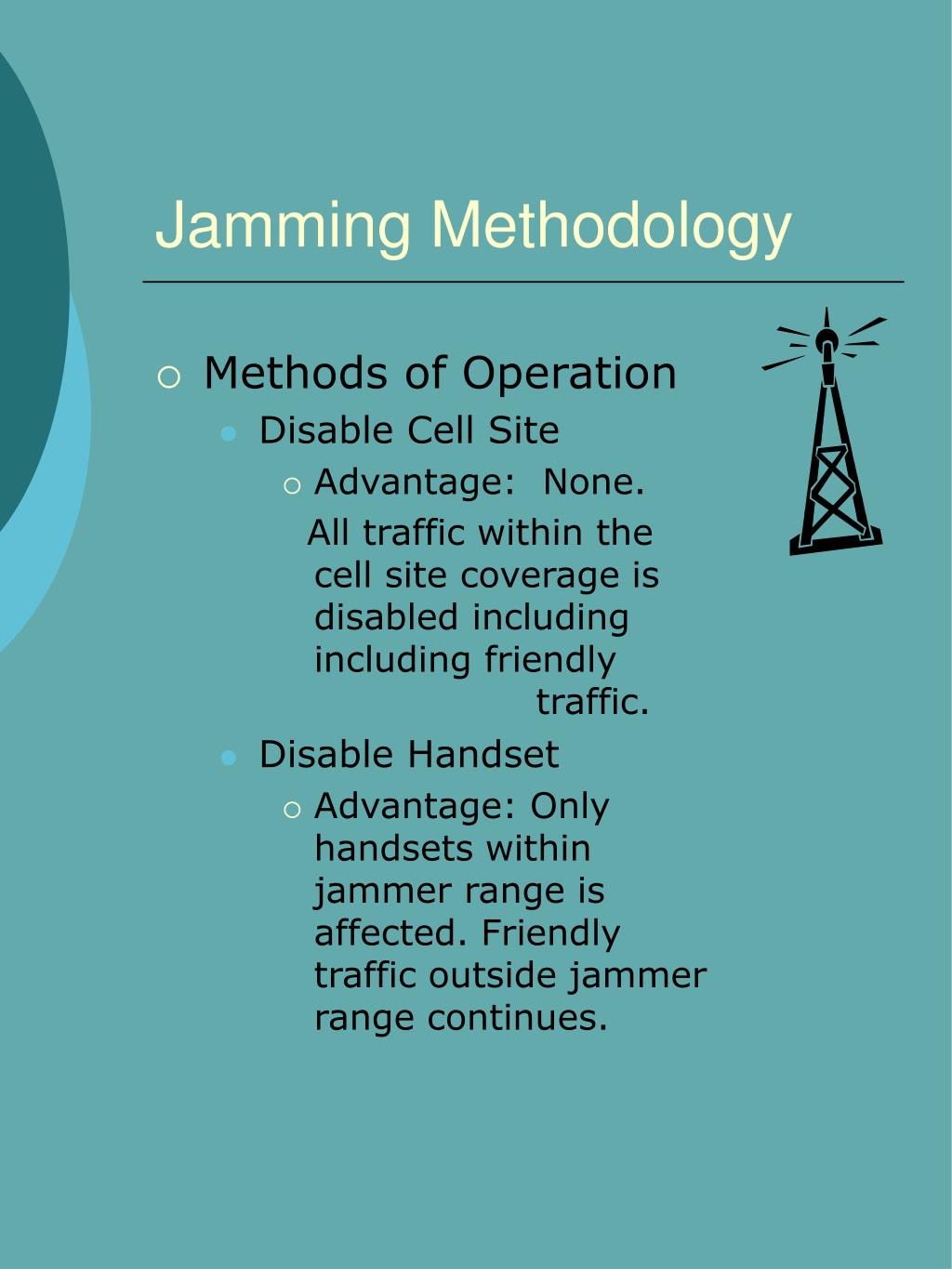 PPT Electronic Countermeasures PowerPoint Presentation, free download ID6794844