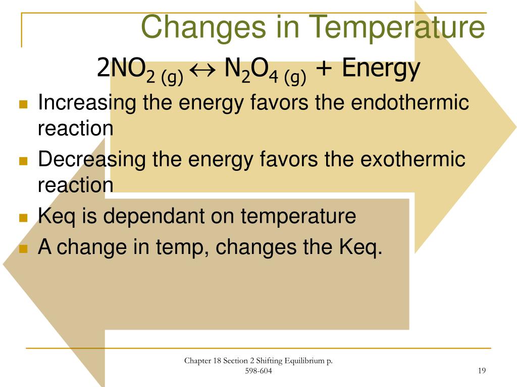 15.E: Acid-Base Equilibria (Exercises) Chemistry.