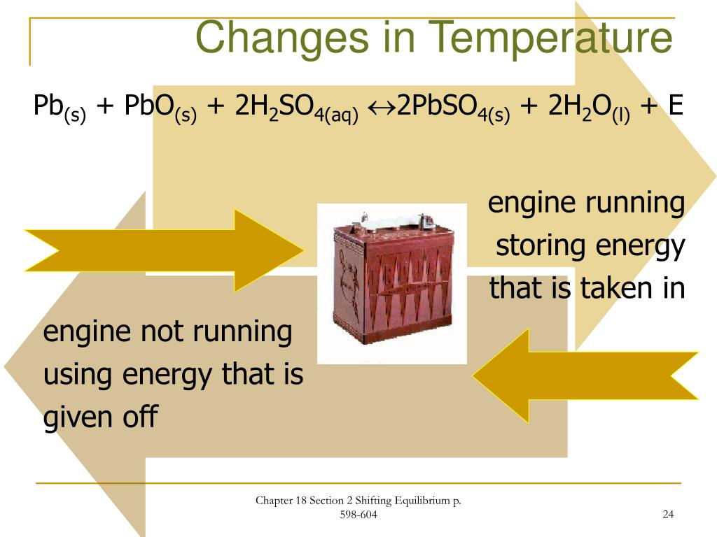 Modern Chemistry Chemical Equilibrium Section 18 3