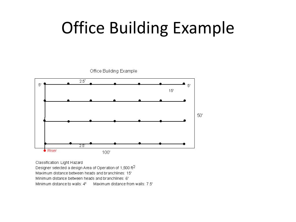 PPT NFPA 13 Installation of Sprinkler Systems PowerPoint