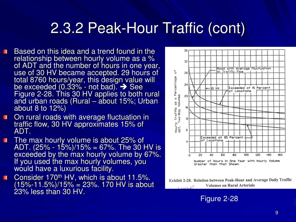 PPT Chapter 2 Traffic Characteristics (p.245 to 259) PowerPoint