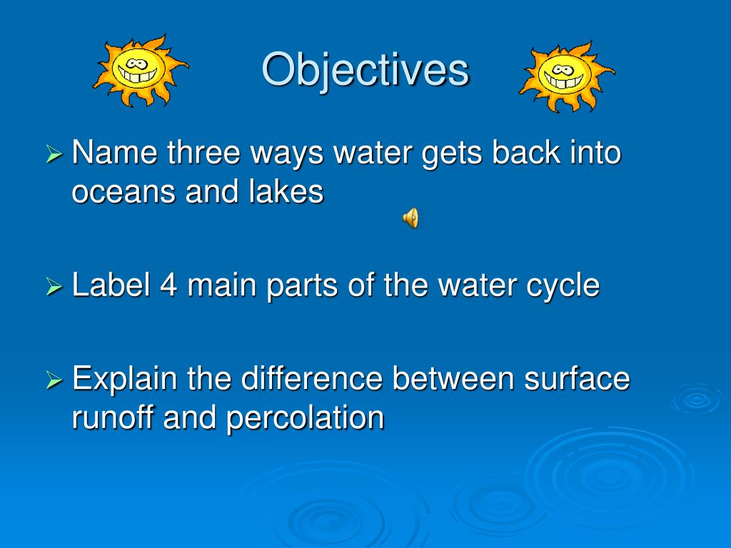 PPT Water Cycle PowerPoint Presentation, free download ID6797723