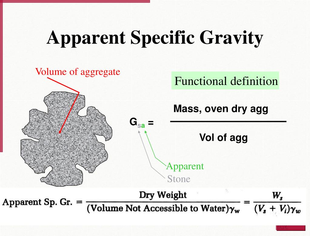 PPT Materials for Civil and Construction Engineers CHAPTER 5