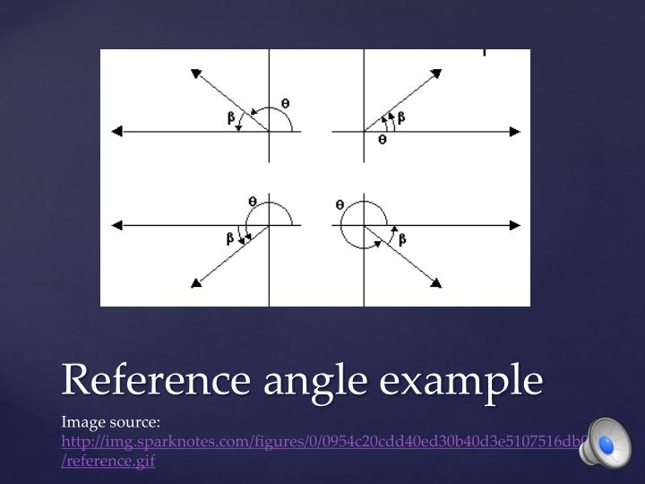PPT - Reference and Coterminal Angles PowerPoint Presentation - ID:6798523