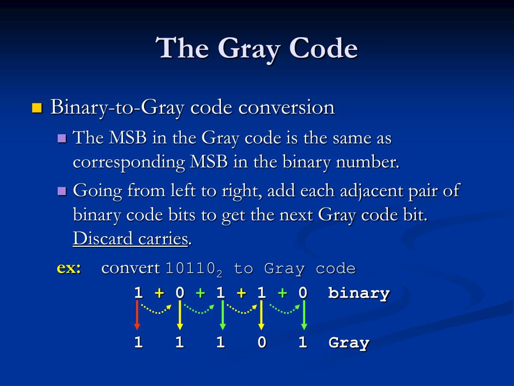 PPT The Digital Codes PowerPoint Presentation, free download ID6800963