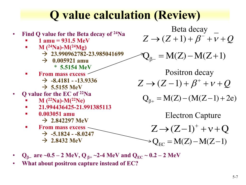 PPT Beta Decay PowerPoint Presentation, free download
