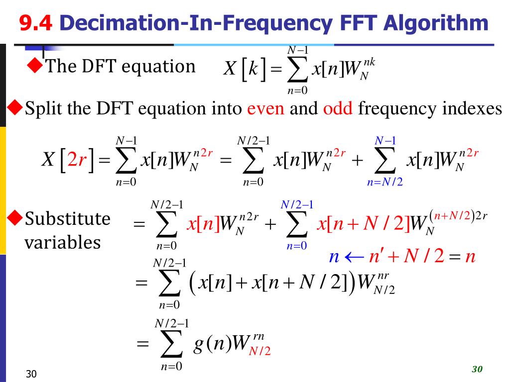 PPT Chapter 9 Computation of the Discrete Fourier Transform